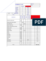 Diagrama de Flujo - Miel