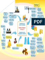 Diagrama Empresa