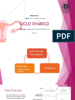 Ciclo Ovárico