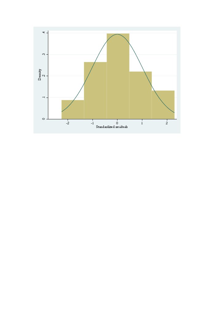 Normal | PDF