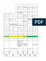 Matriz de Identificación de Peligros y Valoración de Riesgos 2019