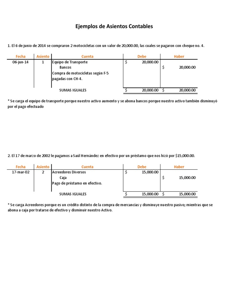 Asientos Contables de Compras y Pagos | PDF | Cheque | Bancos