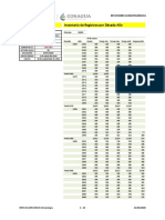 PDF Estacion