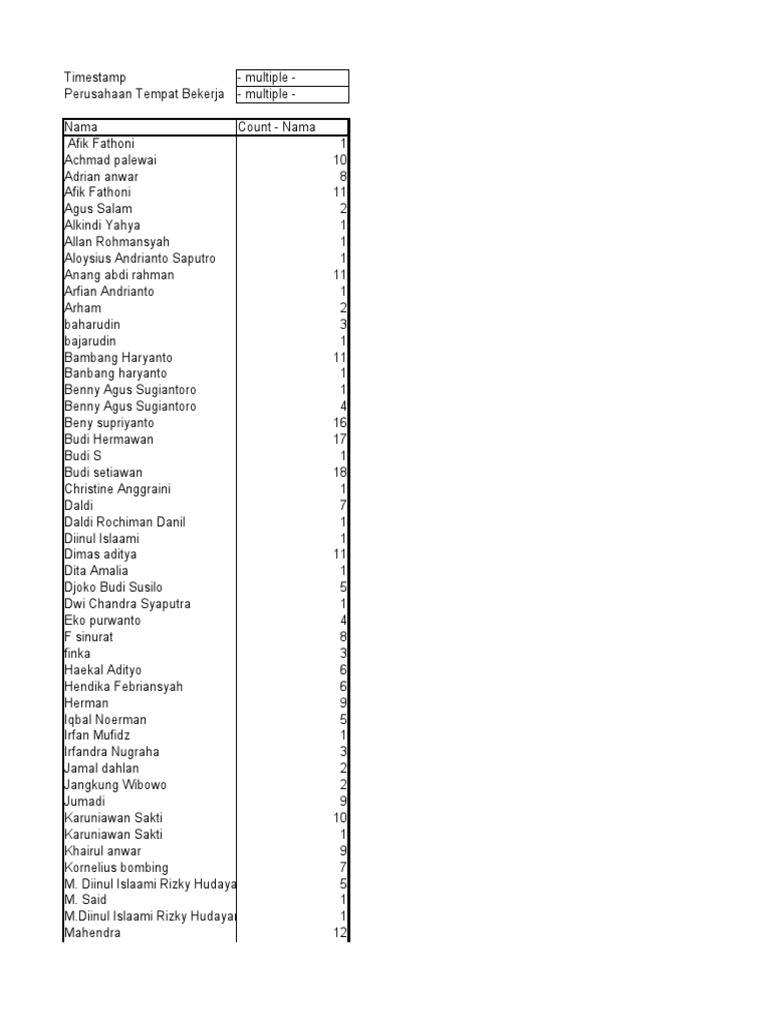 Database Coaching Week 50 | PDF | Control (Social And Political ...