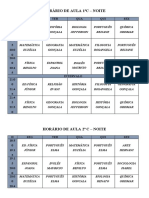 Horários de aula no período noturno 1aC, 2aC e 3aB