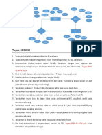 Tugas SDB2 02