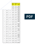 Data training responsi Klasifikasi