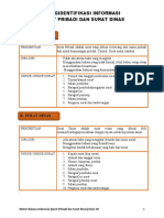 Mengenal Surat Pribadi Dan Surat Dinas