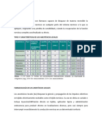 Anestésicos Locales