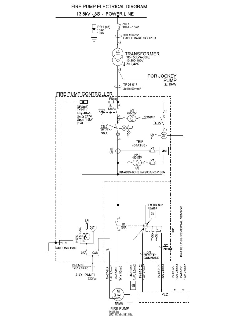 Fire Pump Electrical Wiring Diagram | PDF | Electrical Engineering | Nature