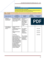 Performance Service/Area: Local and Fiscal Administration