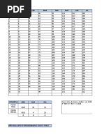 Tabla Para Calcular Dias