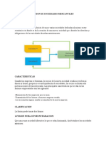 Fusion de Sociedades Mercantiles