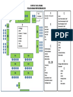 04 Lay Out Forum Musrenbangdes