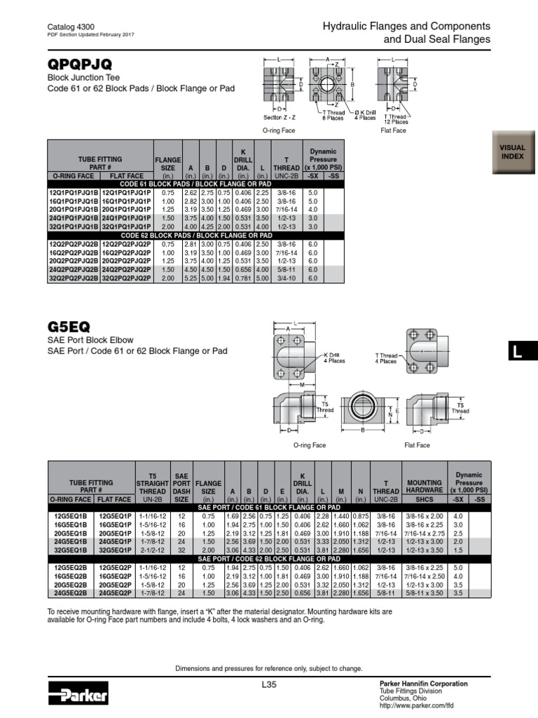 QPQPJQ: Block Junction Tee Code 61 or 62 Block Pads / Block Flange or ...