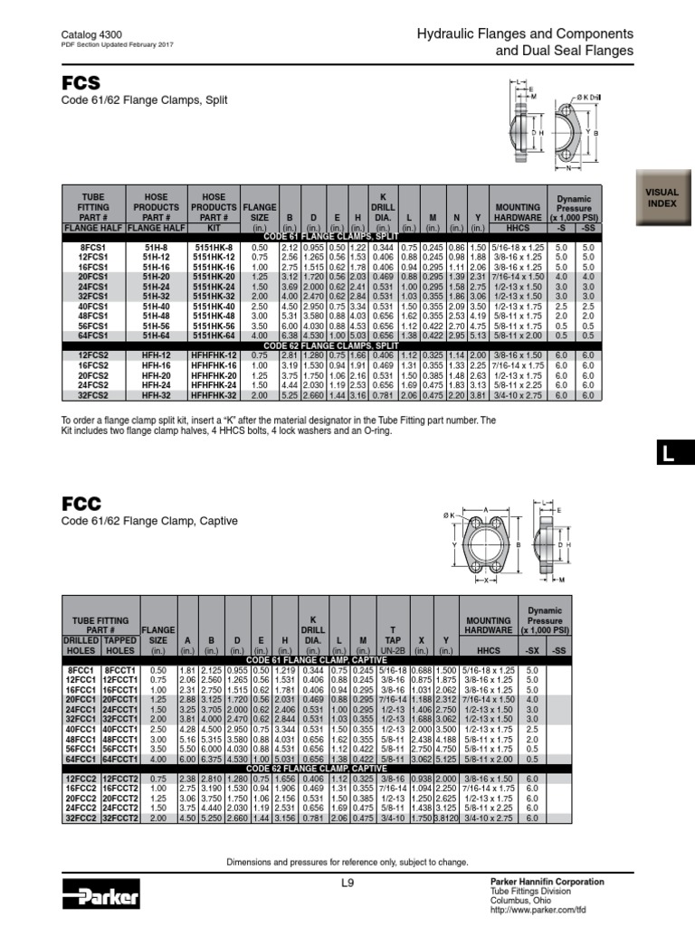 Code 61 & 62 Flange Dimensions Guide | PDF | Pipe (Fluid Conveyance ...