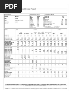 Poseidon - Summary Crude Oil Assay Report: Source of Sample Light Hydrocarbon Analysis Assay Summary / TBP Data