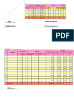 Form Lap. BIAS 2019