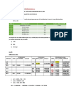 Contoh Soal Persediaan