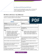 Difference Between MS Word and MS Excel