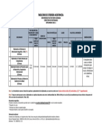 Diplomados Faedis 2021-1