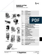 Apleton Receptacles-and-Plugs-Explosionproof