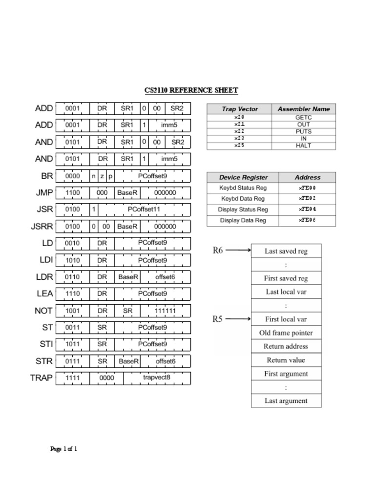 LC3 Reference Sheet | PDF