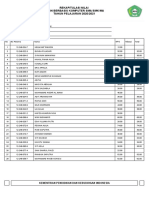 Administrator - MTs NURUL ISLAM Nilai Fiqih