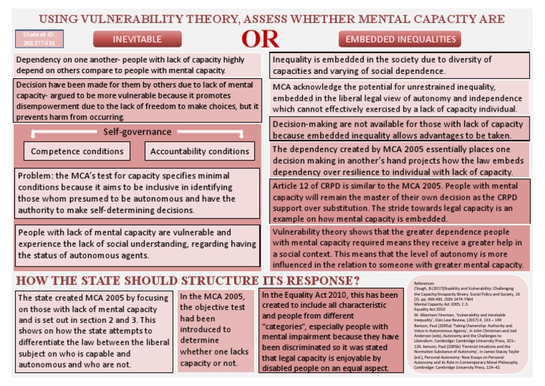 Vulnerability and Mental Capacity | PDF | Autonomy | Philosophical Theories