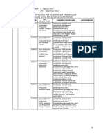 Perlem LPJK No 3 TH 2017 Sertifikasi Registrasi Usaha Jasa Pelaksana