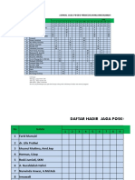 Jadwal Jaga Posko Perbatasan