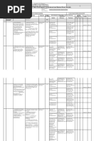 SY 2020-2021 Office Performance Commitment and Review Form (OPCRF)