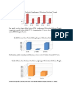 Analisis Data