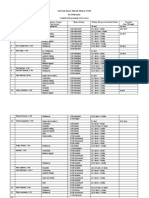 Daftar Rilis Beban Kerja Guru