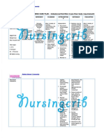 PDF Nursing Care Plan for Imbalanced Nutrition Less Than Body Req Ncp Compress