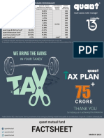 quant mutual fund factsheet highlights schemes