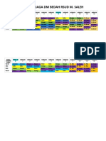 Jadwal Jaga Bedah