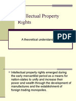 IPR A Theoretucal Understanding