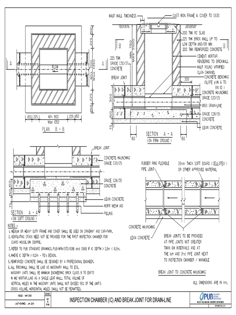 Inspection Chamber Diagram