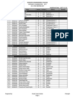 Civil Third Waiting List