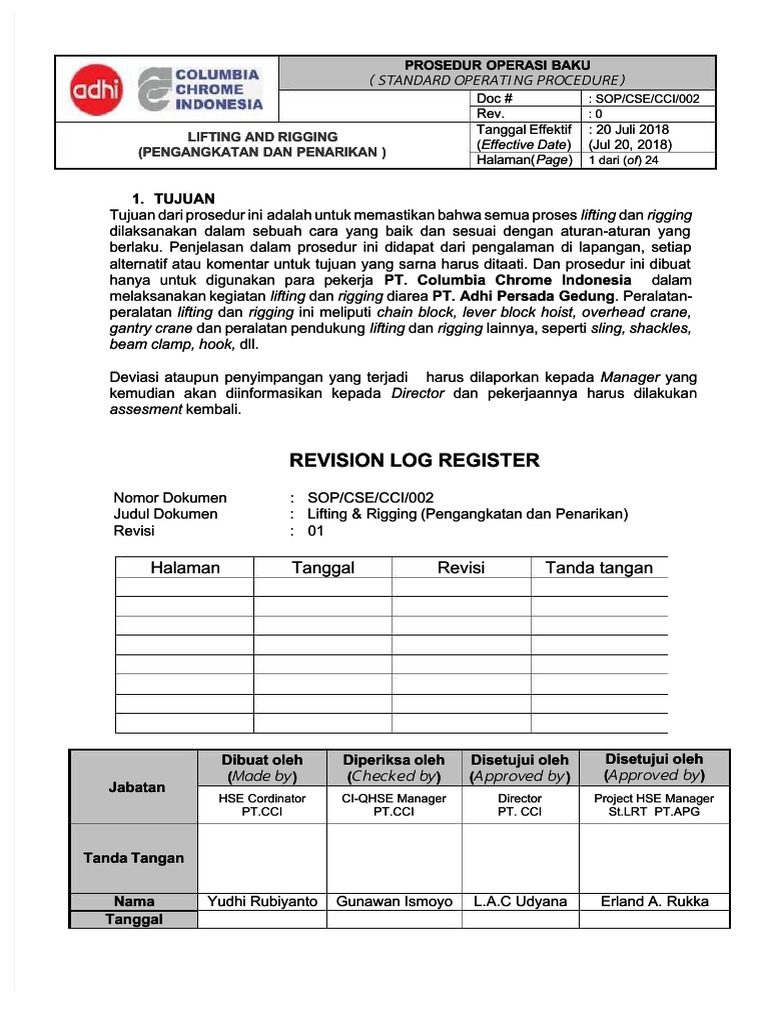 Sop Lifting and Rigging | PDF
