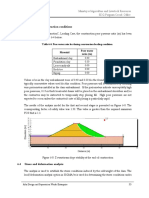 Elidar Dam-Stablity Analysis FVF