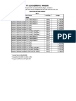 Balmerol Lithium Complex Grease Untuk PT. ORD Cipta Karya