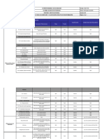 Inventario y Clasificación de Activos de Información 2017 - Actualización 24 de Febrero