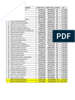 SR - NO. Name of The Student Contact No. Contact No. Course Date