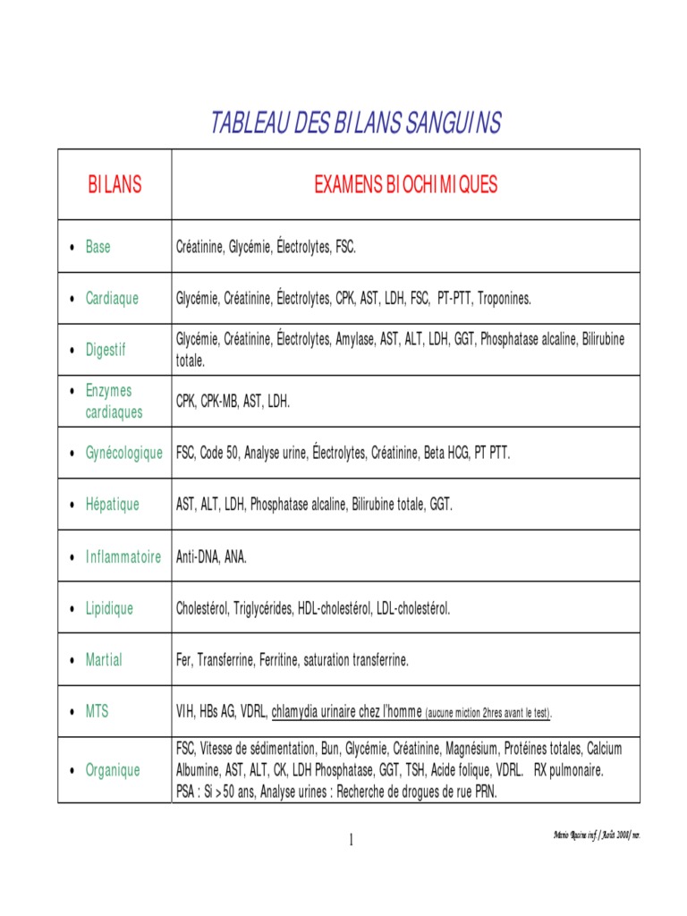 Bilan sanguin examens et types PDF Urine Spécialités médicales — free download