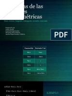 Derivadas de Las Funciones Trigonométricas