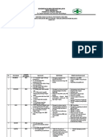 Analasis SMD 2019