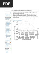 Java Platform Standard Edition 8 Documentation: What's New