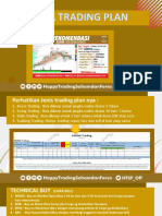 Cara Baca Trading Plan